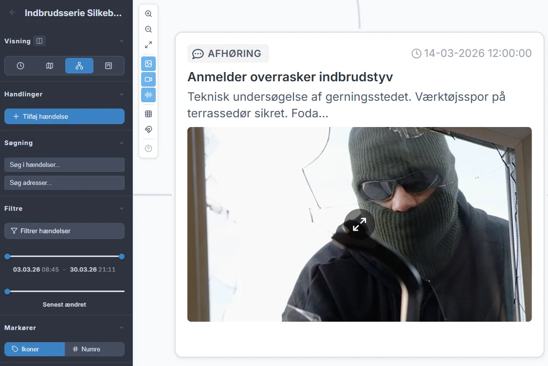 Lærred-node med medie og artikelvisning